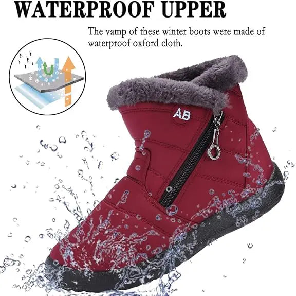 Women's Waterproof Snow Boots Faux Fur Lined Side Zipper Ankle Winter Cold Weather - Lolly 